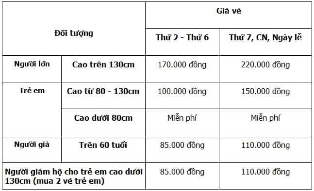 Bảng giá vé Thủy cung Vinpearl Aquarium