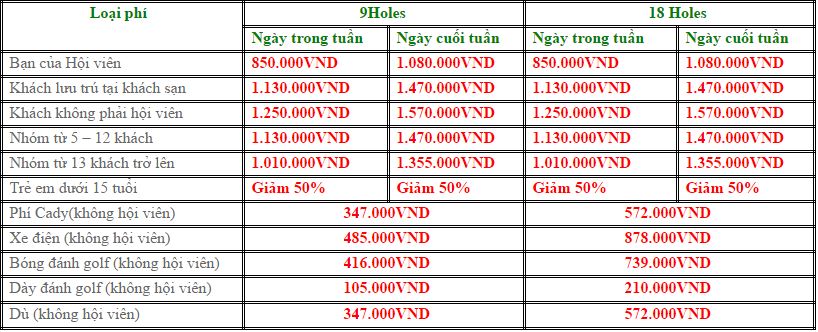 bảng giá golf Vinpearl Phú Quốc bảng giá golf Vinpearl Phú Quốc